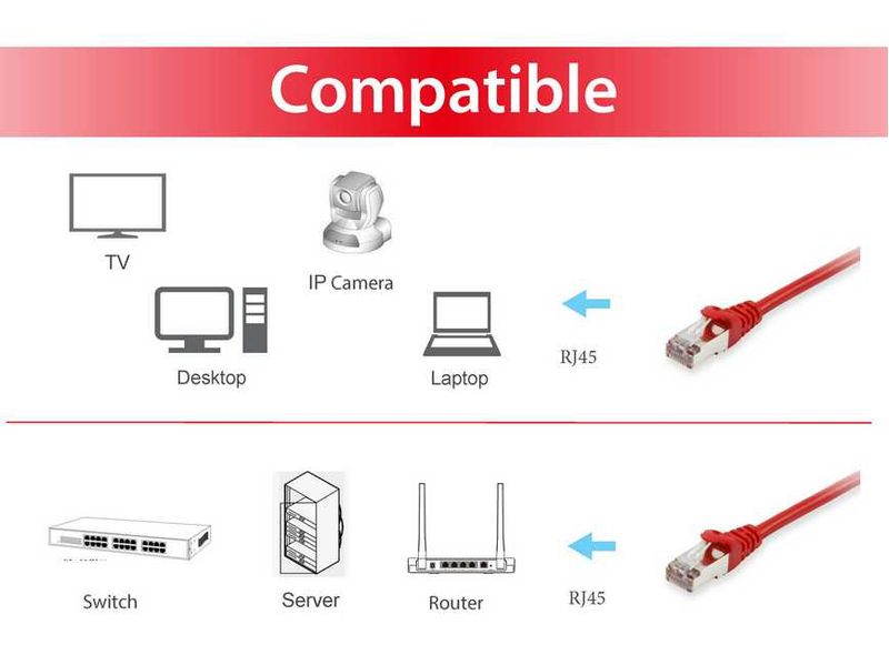 CAVO-RETE-CAT6-S-FTP-50MT-ROSSO