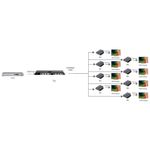 Techly-Extender-Splitter-HDMI-1x8-con-IR-su-Cavo-Cat.-6-fino-a-40m-IDATA-EX-HL81TY