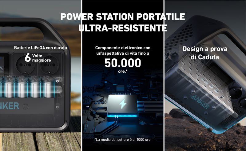 Anker-535-PowerHouse-stazione-di-alimentazione-portatile-7-Litio-Ferro-Fosfato--LiFePo4--32000-mAh-716-W-76-kg