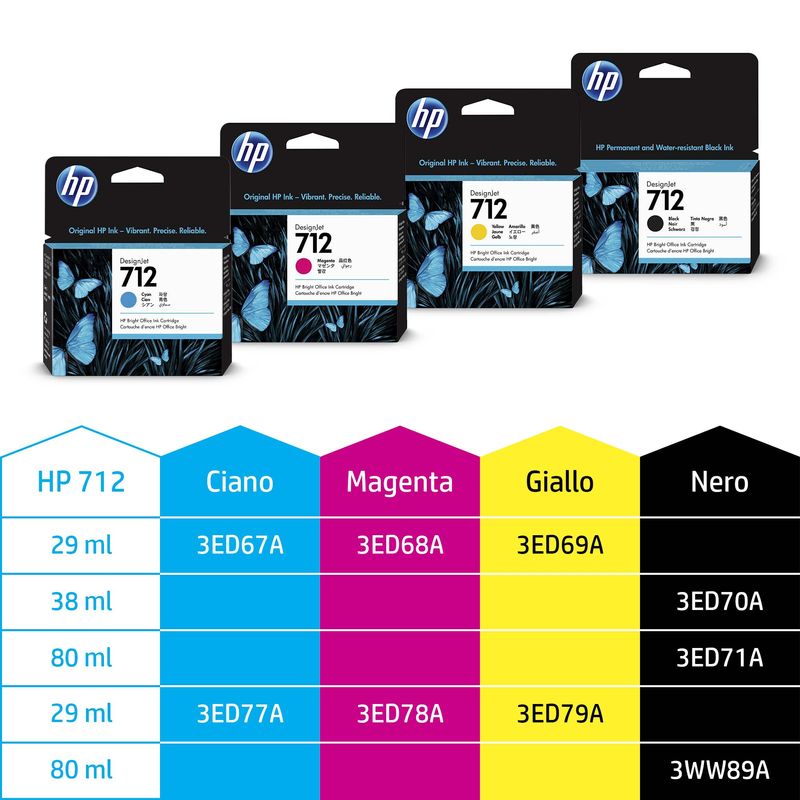 HP-Cartuccia-di-inchiostro-nero-originale-DesignJet-712-da-80-ml