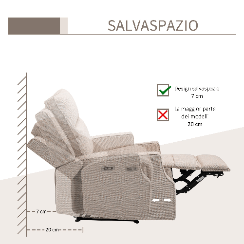 HOMCOM-Poltrona-Relax-Elettrica-Poltrona-Reclinabile-150--Moderna-con-USB-per-Soggiorno-Camera-da-Letto-Beige-78x93x101cm