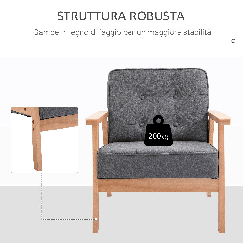 HOMCOM-Poltrona-Vintage-Stile-Scandinavo-Morbida-e-Ammortizzata-Trapuntatura-a-Bottoni-con-Piping-sui-Bordi-del-Cuscino-Legno-di-Faggio-Lino-Grigio-Max--200-kg-64-5x70x74cm