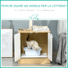 PawHut-Mobile-Lettiera-per-Gatti-con-2-Ante-e-Ripiano-Interno-Estraibile-in-Legno-60x55x62-5cm---Legno-Bianco