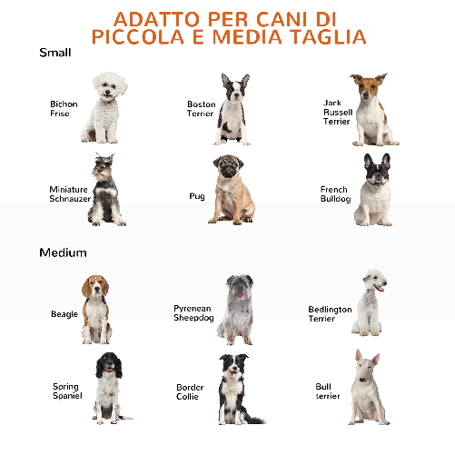 PawHut-Cancellino-per-Cani-Pieghevole-a-3-Pannelli-Porta-Centrale-con-Blocco-Struttura-in-MDF-155x76cm-Bianco
