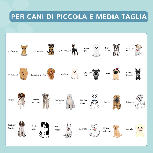 PawHut-Piscina-Rigida-per-Cani-Taglia-Media-65kg-in-Plastica-Dura-e-Antiscivolo-per-Giardino-o-Interni-Blu--120x30cm