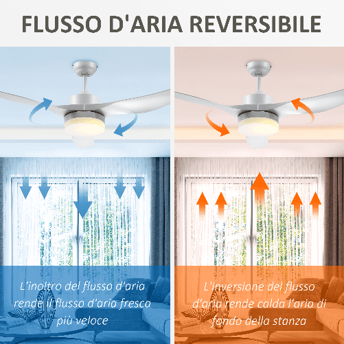 HOMCOM-Ventilatore-da-Soffitto-con-Luce-LED-a-3-Modalita-con-Telecomando-6-Velocita--132x40cm