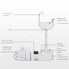 Outsunny-Lavabo-Portatile-da-Campeggio-con-2-Ruote-Serbatoio-Acqua-17L-e-Serbatoio-Sapone-2-5L-83x50x103cm