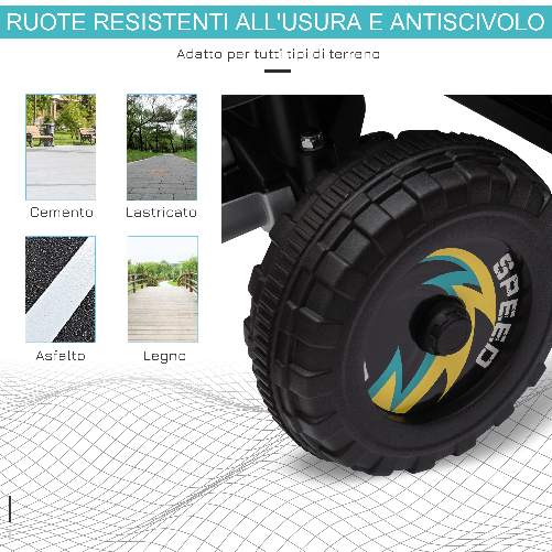 HOMCOM-Quad-Elettrico-per-Bambini-18-36-Mesi-con-Batteria-Ricaricabile-da-6V-72x40x45-5-cm-Nero