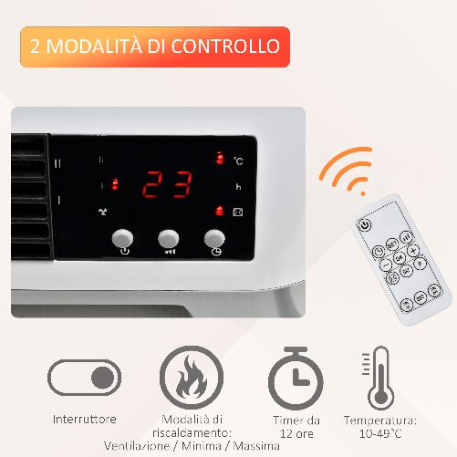 HOMCOM-Stufa-Elettrica-da-Parete-con-Telecomando-Temperatura-Regolabile-e-Timer-12-Ore-Potenza-1000W-2000W-45x18-6x11-5cm-Bianco