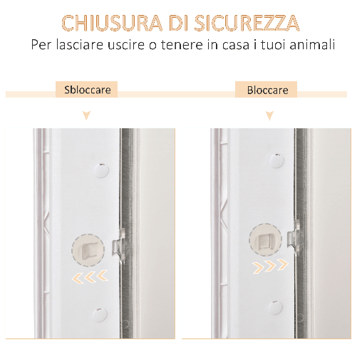 PawHut-Gattaiola-con-Sistema-di-Blocco-per-Vetro-Rete-e-Porte-38-6x52x1-8cm-Bianco