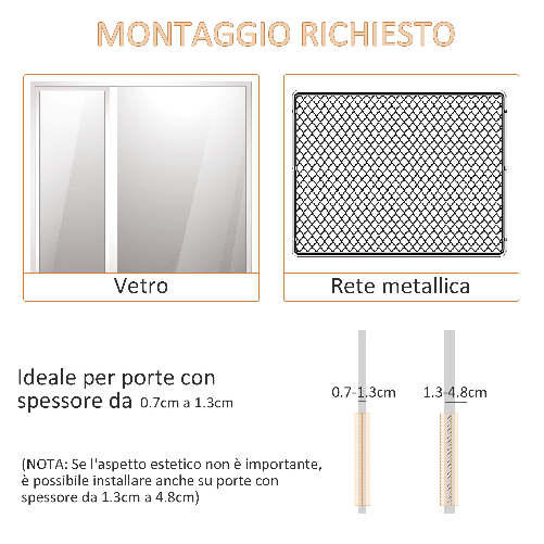 PawHut-Gattaiola-con-Sistema-di-Blocco-per-Vetro-Rete-e-Porte-38-6x52x1-8cm-Bianco