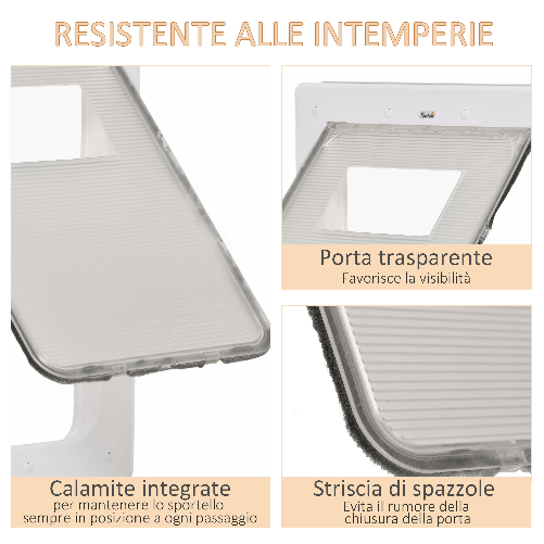 PawHut-Gattaiola-con-Sistema-di-Blocco-per-Vetro-Rete-e-Porte-38-6x52x1-8cm-Bianco