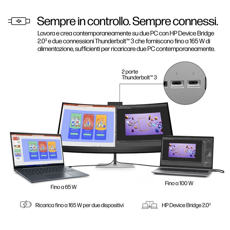 HP-S7-Pro-740PM-Monitor-Conferencing-39-7--5K