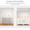 HOMCOM-Mobile-Copricaloriferi-in-Legno-Truciolare-e-MDF-Pannello-a-Doghe-e-Mensola-Superiore---Bianco