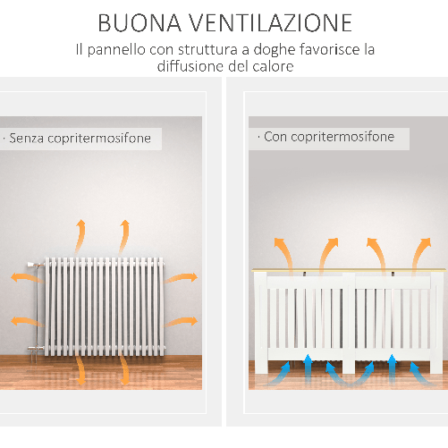 HOMCOM-Mobile-Copricaloriferi-in-Legno-Truciolare-e-MDF-Pannello-a-Doghe-e-Mensola-Superiore---Bianco