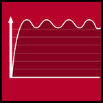 Generatore-di-Corrente-a-Benzina-Einhell-TC-PG-35-E5