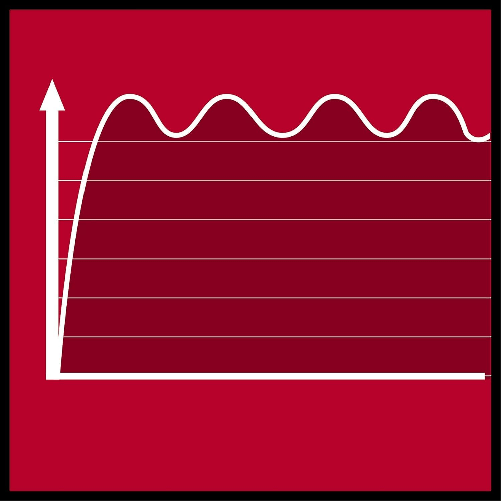 Generatore-di-Corrente-a-Benzina-Einhell-TC-PG-35-E5