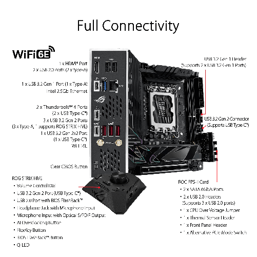 ASUS-ROG-STRIX-Z790-I-GAMING-WIFI-Mini-ITX-Scheda-Madre