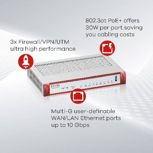 Zyxel-Firewall-UTM-USG-FLEX-200H---Sicurezza-Avanzata-per-Fino-a-100-Utenti