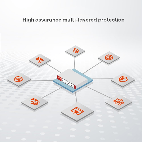 Zyxel-Firewall-UTM-USG-FLEX-200H---Sicurezza-Avanzata-per-Fino-a-100-Utenti