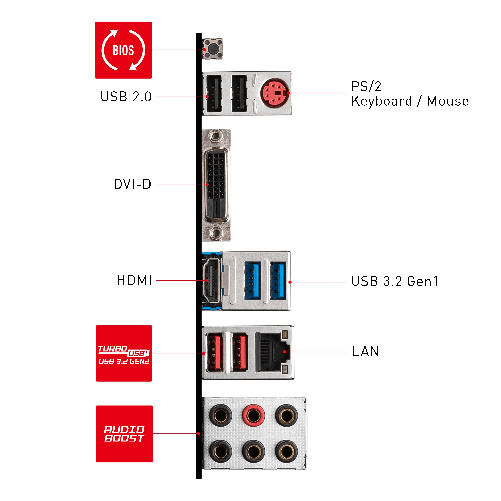 MSI-B550-GAMING-GEN3-Scheda-madre-ATX-AM4---AMD-Ryzen-5000-Ready---DDR4-Boost-4400-MHz-OC-PCIe-3-0-x16-Slots-1-x-M-2-Gen3-Slot-1G-LAN