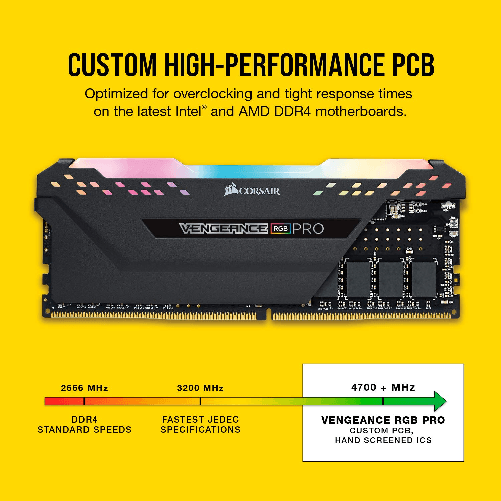 Corsair-Vengeance-RGB-PRO-DDR4-3600-MHz---16-GB--2x8-GB-