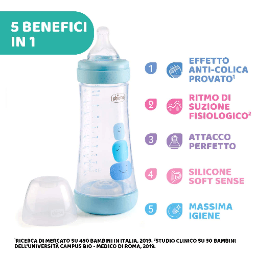 Chicco-PERFECT-5-Biberon-Anticolica-300-ml-Biberon-Flusso-Veloce-4-Mesi---con-Tettarella-in-Morbido-Silicone-Biberon-Biofunzionale-con-Intui-flow-System-da-300-ml-Azzurro