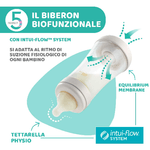 Chicco-PERFECT-5-Biberon-Anticolica-300-ml-Biberon-Flusso-Veloce-4-Mesi---con-Tettarella-in-Morbido-Silicone-Biberon-Biofunzionale-con-Intui-flow-System-da-300-ml-Azzurro