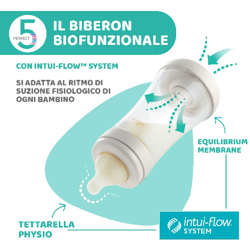Chicco-PERFECT-5-Biberon-Anticolica-300-ml-Biberon-Flusso-Veloce-4-Mesi---con-Tettarella-in-Morbido-Silicone-Biberon-Biofunzionale-con-Intui-flow-System-da-300-ml-Azzurro