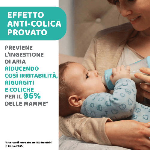 Chicco-PERFECT-5-Biberon-Anticolica-300-ml-Biberon-Flusso-Veloce-4-Mesi---con-Tettarella-in-Morbido-Silicone-Biberon-Biofunzionale-con-Intui-flow-System-da-300-ml-Azzurro