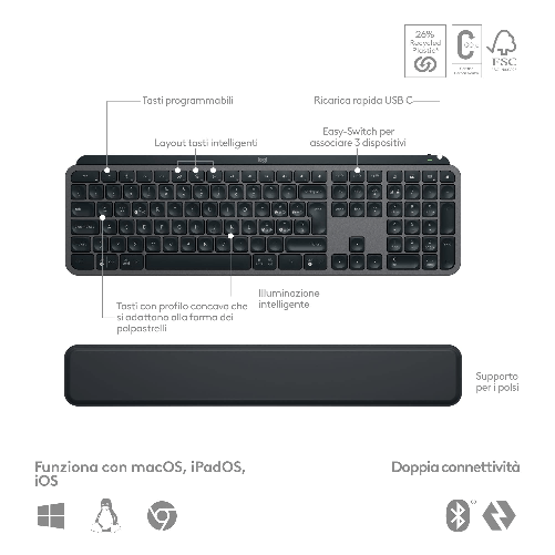 Logitech-MX-Keys-S-Combo---Tastiera-e-Mouse-Wireless-con-Palm-Rest-illuminazione-personalizzabile-Scorrimento-veloce-Bluetooth-USB-C-Windows-Linux-Chrome-Mac-Grigio