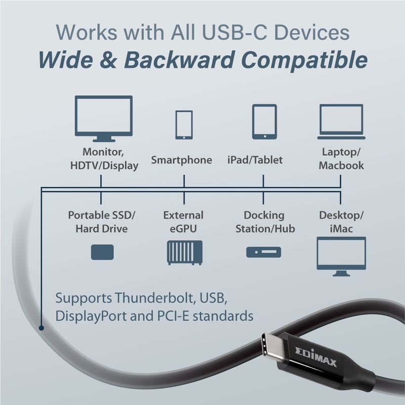 Edimax-UC4-010TB-Cavo-Thunderbolt-1-m-40-Gbit-s-Nero