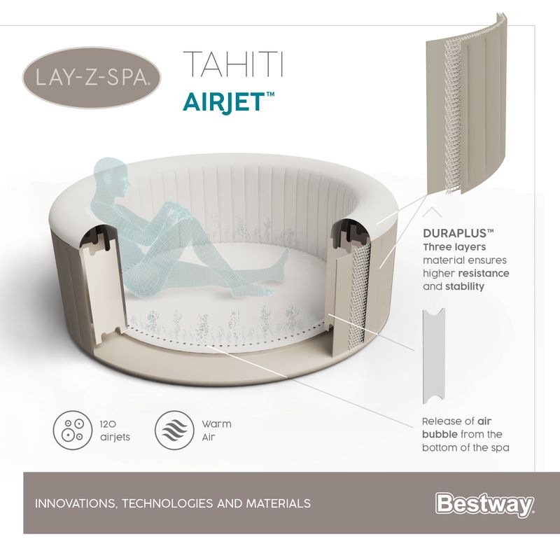 Bestway-Piscina-idromassaggio-LAY-Z-SPA-Tahiti-Airjet-gonfiabile