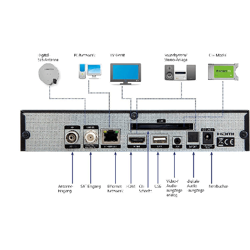 Ricevitore-Telestar-DIGINOVA-25-Smart-HD-con-Alexa