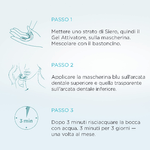 regenerate kit - siero avanzato