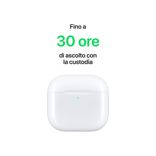 Apple-AirPods--4th-generation--AirPods-4