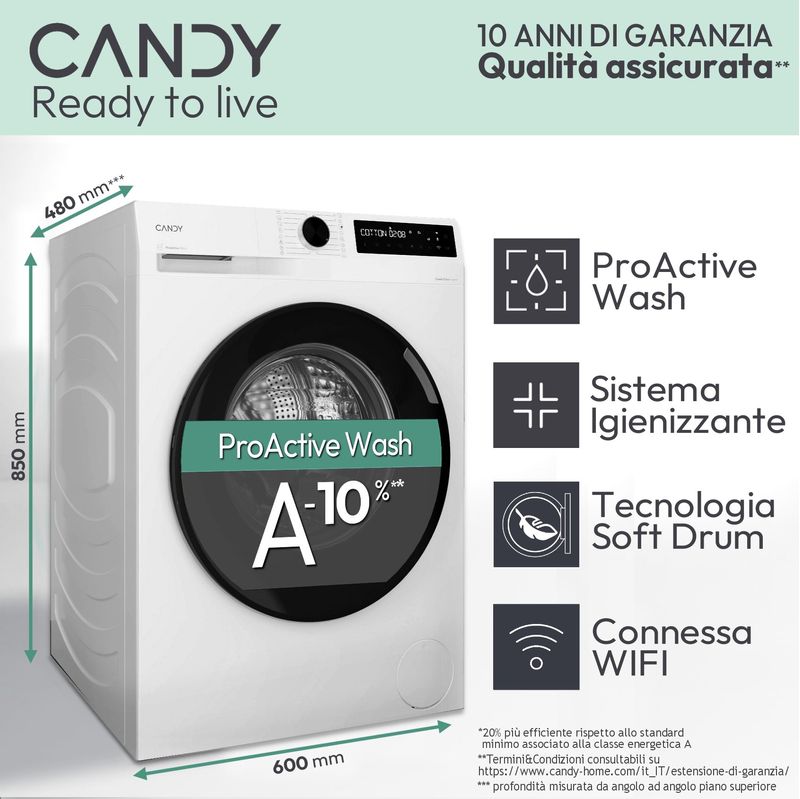 Candy-BR-48B6-S-lavatrice-Caricamento-frontale-8-kg-1400-Giri-min-Bianco