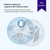 TP-Link-RE305-Ripetitore-WiFi-Dual-Band-AC1200