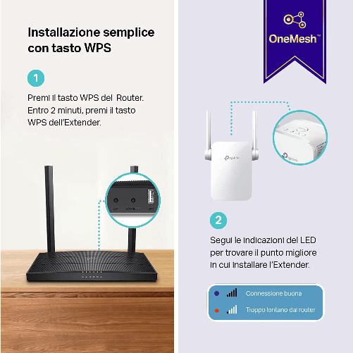 TP-Link-RE305-Ripetitore-WiFi-Dual-Band-AC1200