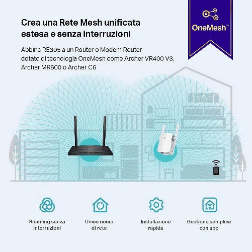 TP-Link-RE305-Ripetitore-WiFi-Dual-Band-AC1200