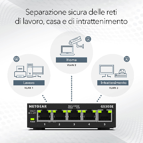 Switch-Gigabit-Gestito-Netgear-GS305E---5-Porte-RJ-45