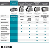 D-Link-DGS-1016D-Switch-Gigabit-16-Porte---Nero