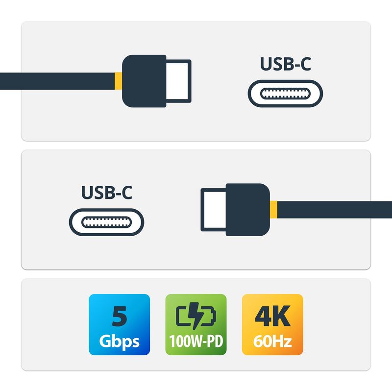 StarTech.com-Cavo-USB-tipo-C-da-2m---Cavo-da-USB-C-a-USB-C-5Gbps---USB-C-3.1-3.2-Gen-2-Type-C----100W--5A--Power-Delivery---Supporta-DP-Alt-Mode--USB315CCV2M-
