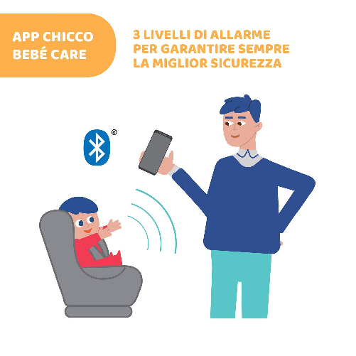 Chicco-Bebecare-Easy-Tech-Dispositivo-Anti-Abbandono-Universale-Per-Seggiolino-Auto-Bianco-Blu-‎16-x-11-x-2.5-cm-60-grammi
