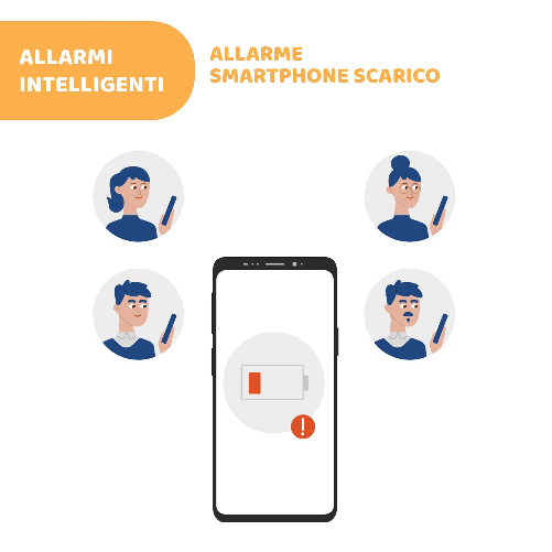 Chicco-Bebecare-Easy-Tech-Dispositivo-Anti-Abbandono-Universale-Per-Seggiolino-Auto-Bianco-Blu-‎16-x-11-x-2.5-cm-60-grammi