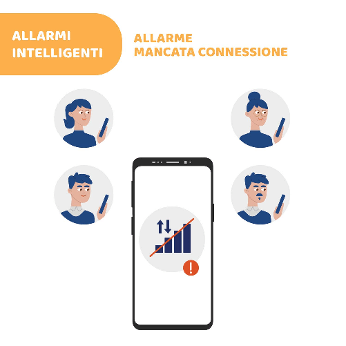 Chicco-Bebecare-Easy-Tech-Dispositivo-Anti-Abbandono-Universale-Per-Seggiolino-Auto-Bianco-Blu-‎16-x-11-x-2.5-cm-60-grammi