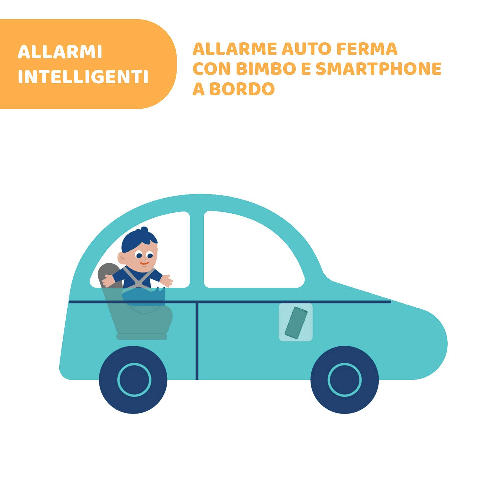 Chicco-Bebecare-Easy-Tech-Dispositivo-Anti-Abbandono-Universale-Per-Seggiolino-Auto-Bianco-Blu-‎16-x-11-x-2.5-cm-60-grammi