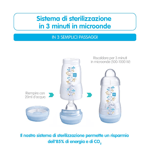 MAM Biberon Easy Start Anticolica, con Tettarella in Silicone SkinSoftTM,  4+ Mesi, 320 ml, Azzurro - PagineGialle Shop