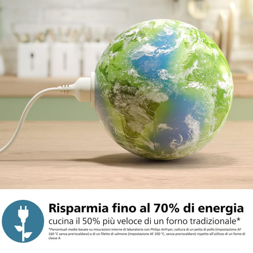 Friggitrice-ad-Aria-Philips-NA120-00---1500-W-42-L