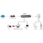 Level-one-Geu-0822-8-port-Gigab.eth.-switch